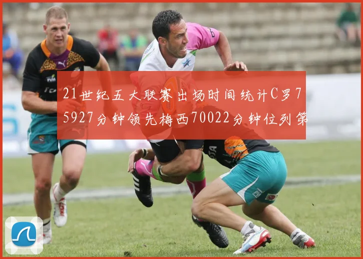 21世纪五大联赛出场时间统计C罗75927分钟领先梅西70022分钟位列第三